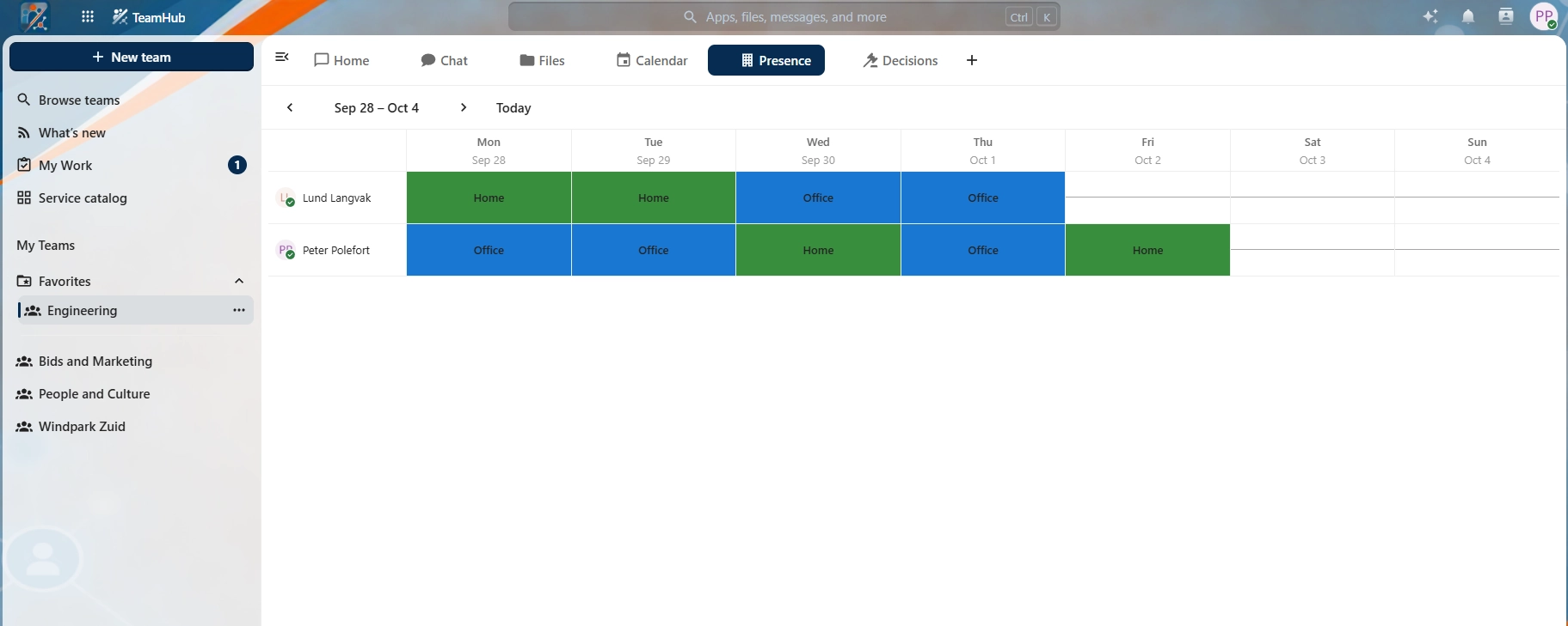 The TeamHub presence grid for one week, showing each team member’s working location for the morning and afternoon of each day.
